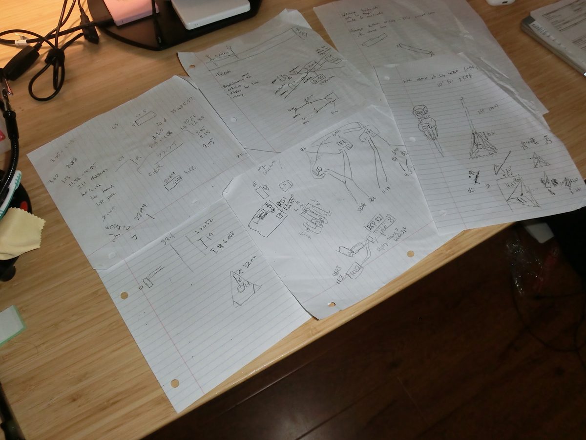 Early sketches and ideas for EqualSplit